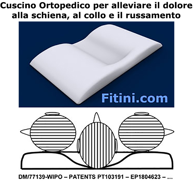I cuscini Fitini sono il miglior cuscino brevettato per la tua salute: Cuscino antirussamento, cuscino per russare, cuscino per russare, cuscino per apnea, cuscino per apnea, cuscino per invecchiamento, cuscino per insonnia, cuscino per mal di schiena | Dormi come un Angelo!